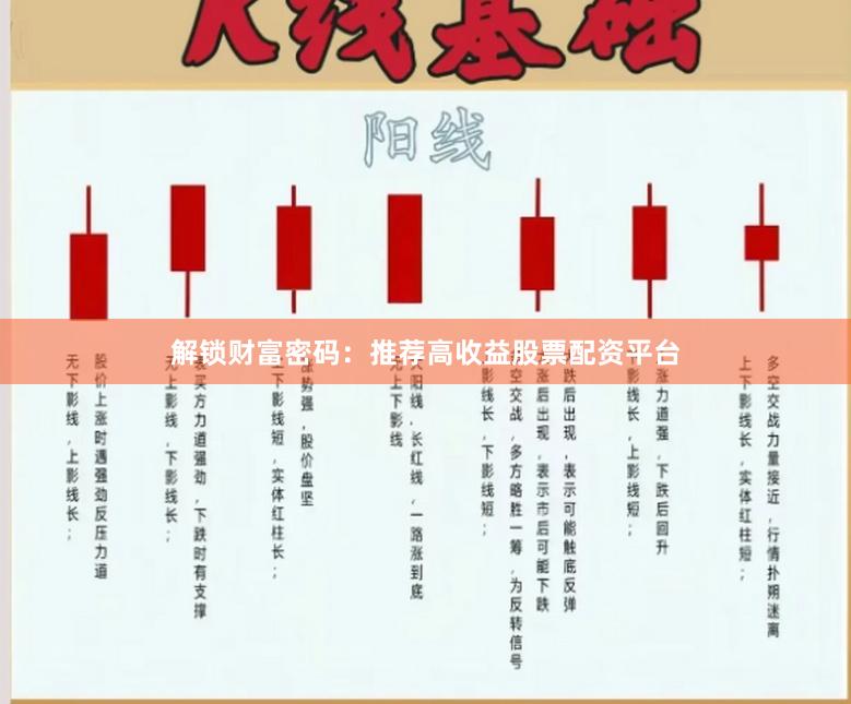 解锁财富密码：推荐高收益股票配资平台