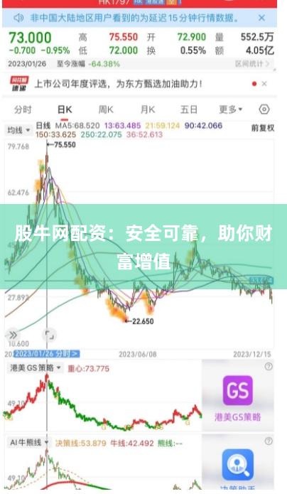 股牛网配资：安全可靠，助你财富增值