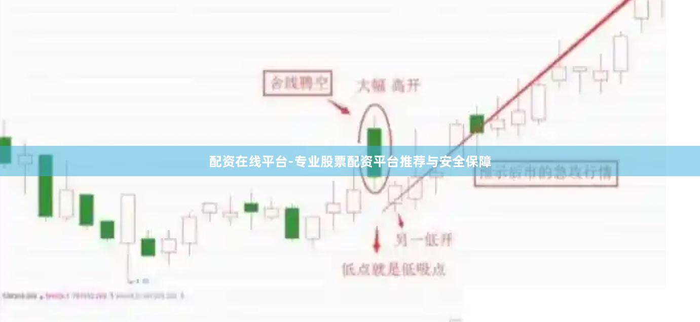 配资在线平台-专业股票配资平台推荐与安全保障