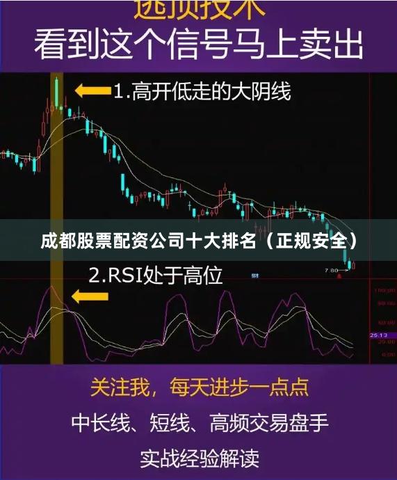 成都股票配资公司十大排名（正规安全）