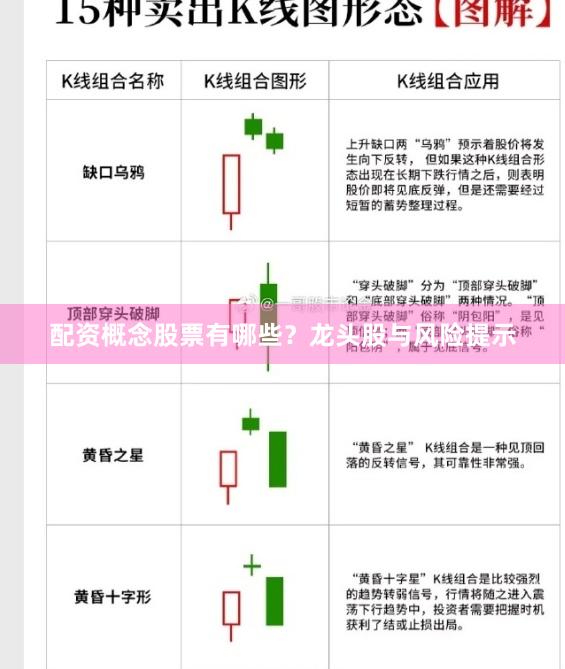 配资概念股票有哪些？龙头股与风险提示