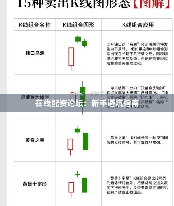 在线配资论坛：新手避坑指南