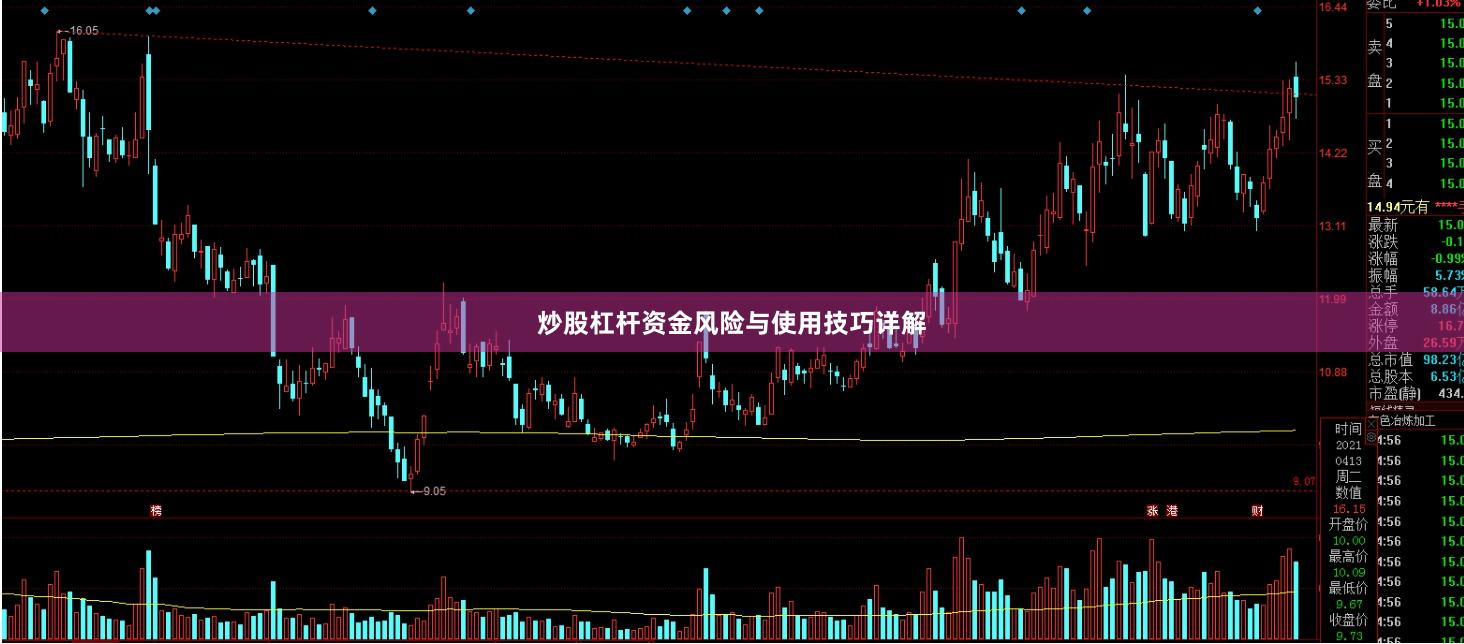 炒股杠杆资金风险与使用技巧详解