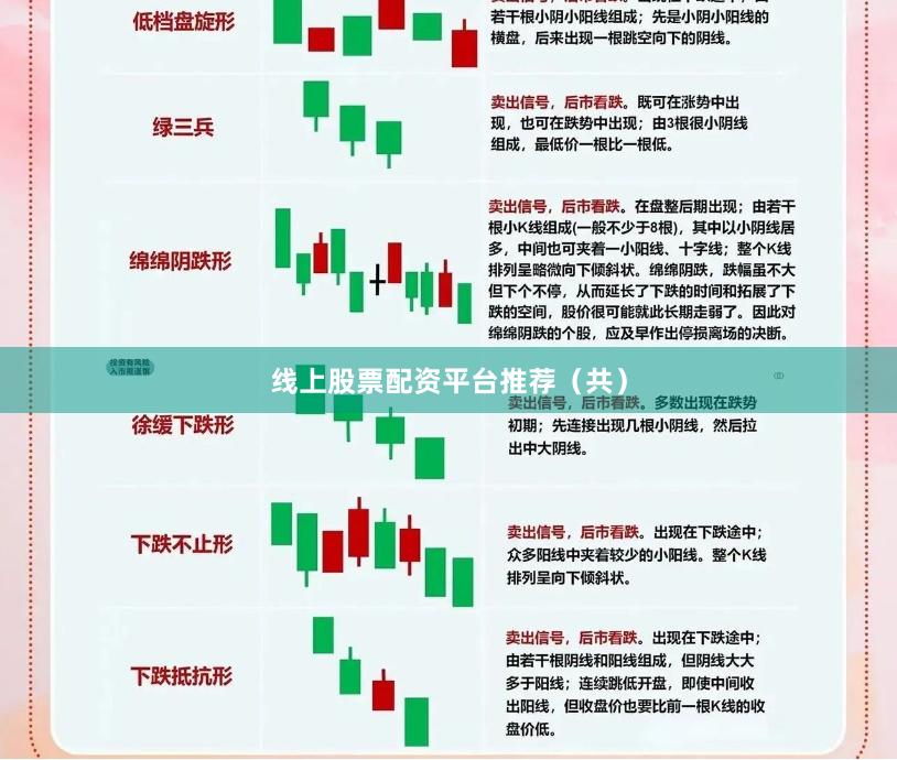 线上股票配资平台推荐（共）