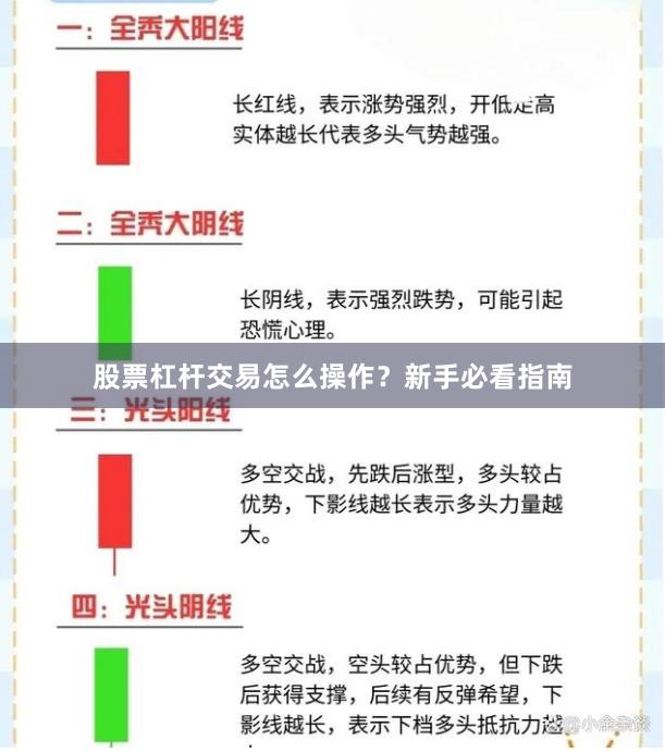 股票杠杆交易怎么操作？新手必看指南